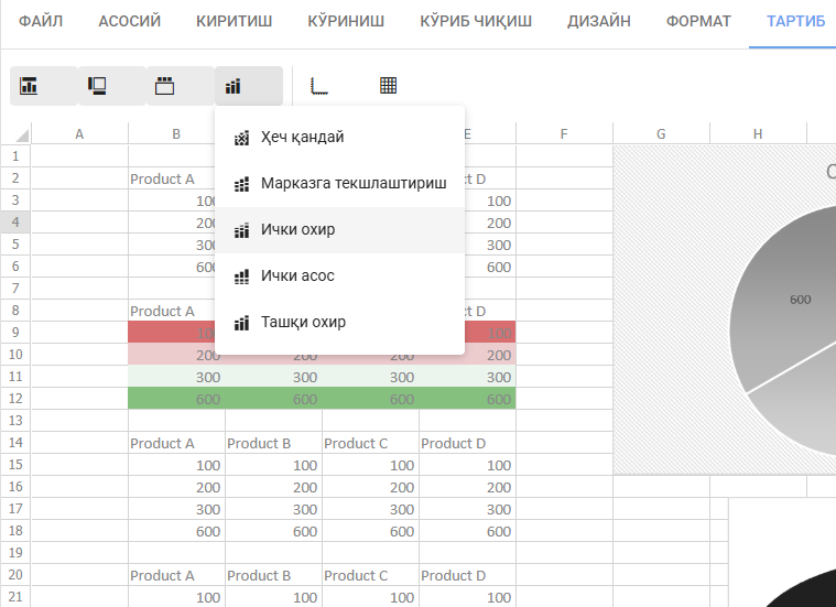 Data Sorting & AutoFilter