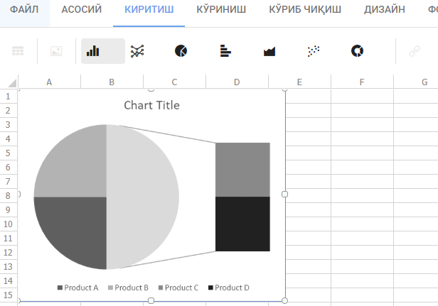 Visualize Data Instantly